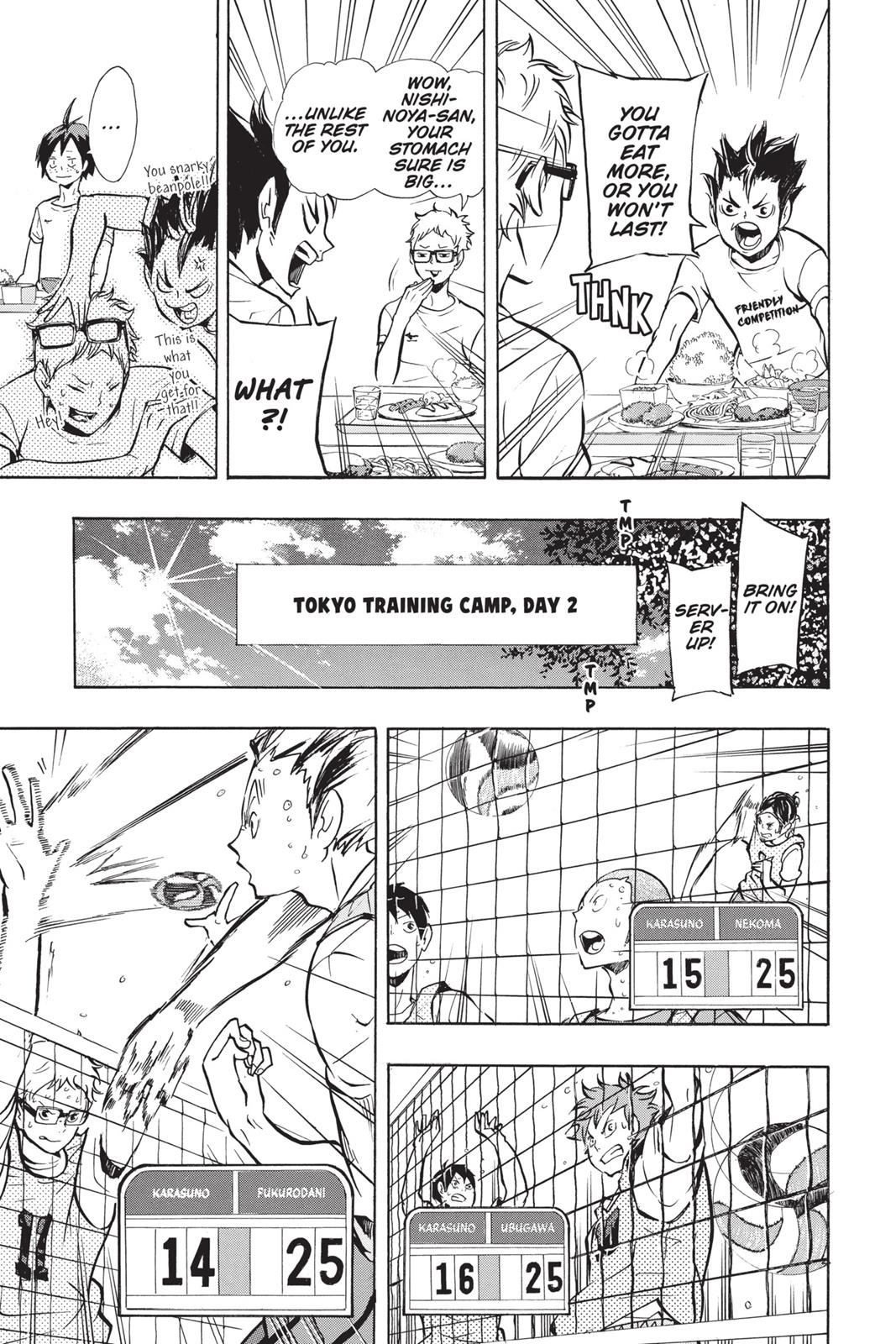 Read Haikyu Manga Online