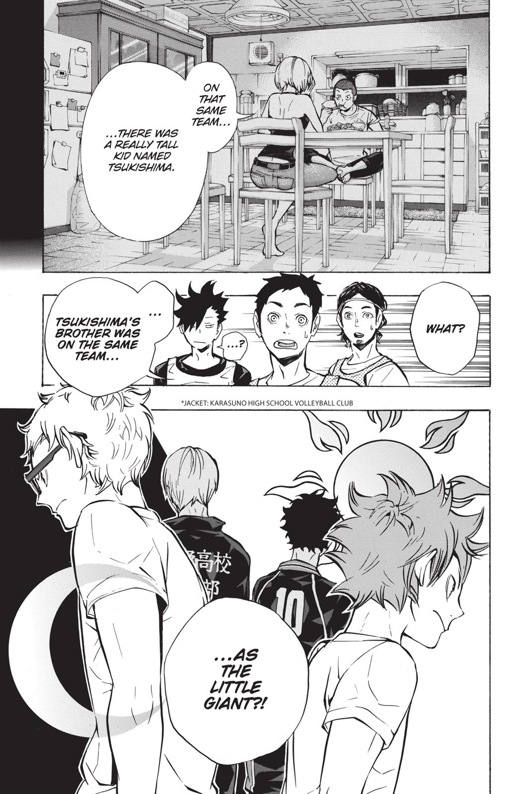 Read Haikyu Manga Online
