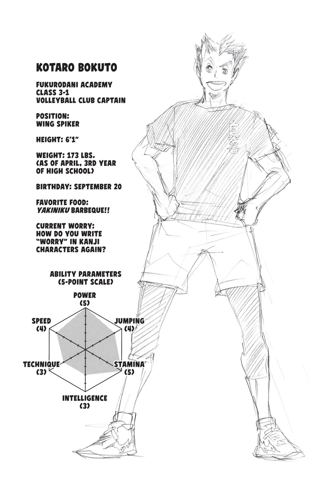 Read Haikyu Manga Online