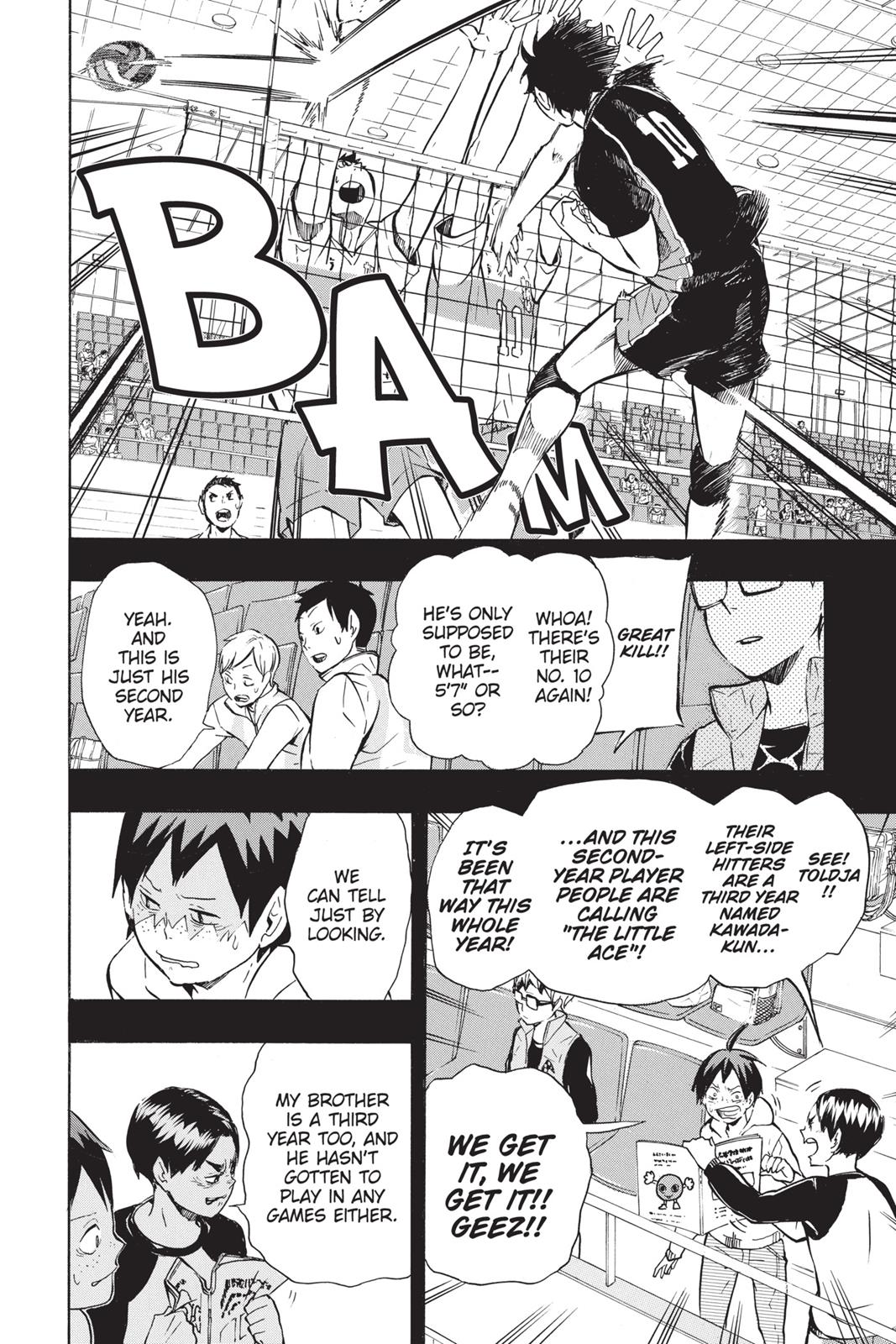 Read Haikyu Manga Online