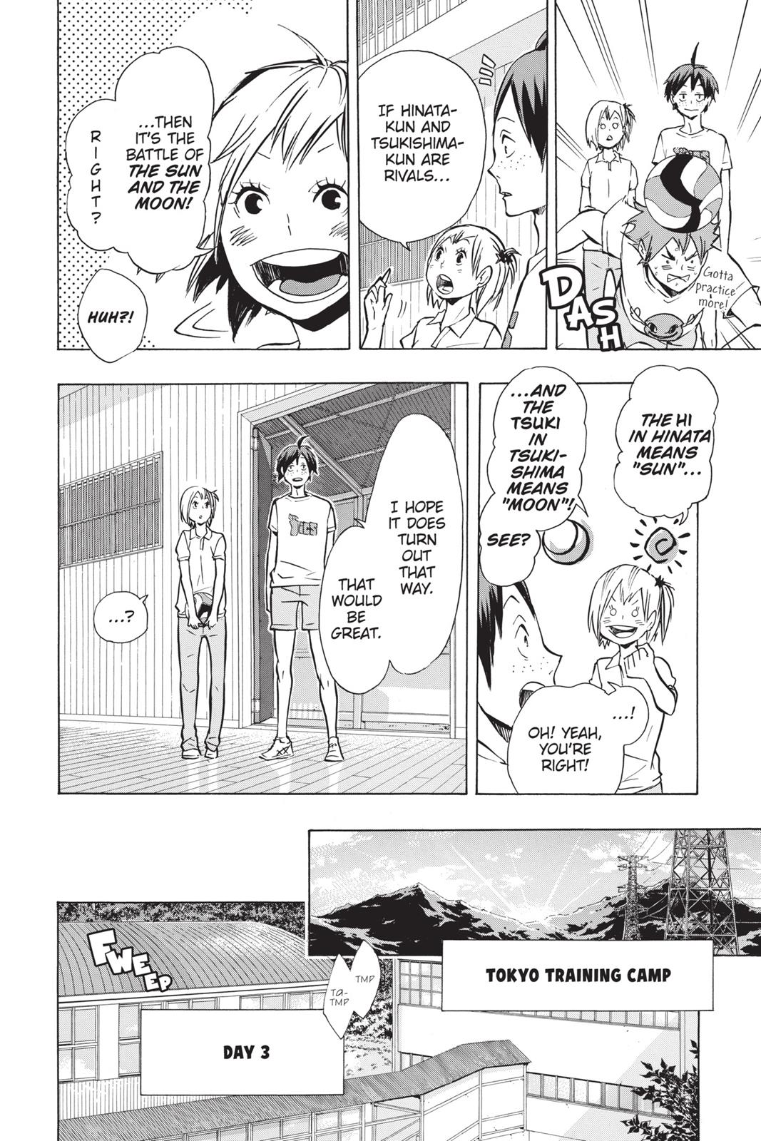 Read Haikyu Manga Online