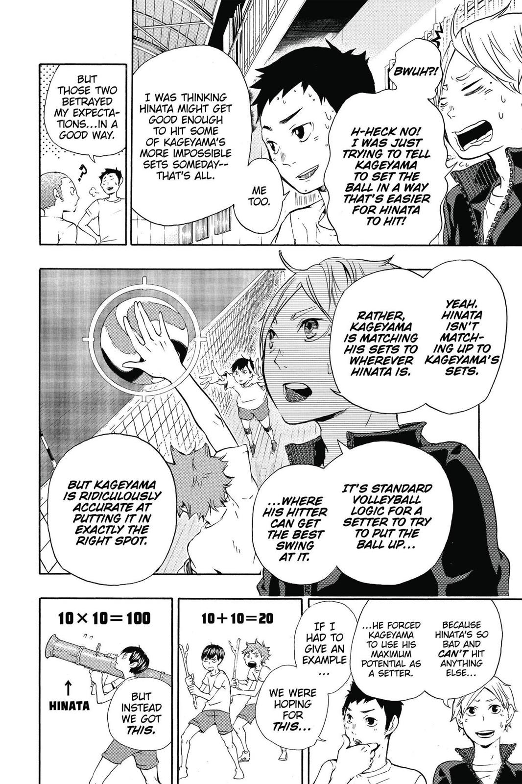 Read Haikyu Manga Online