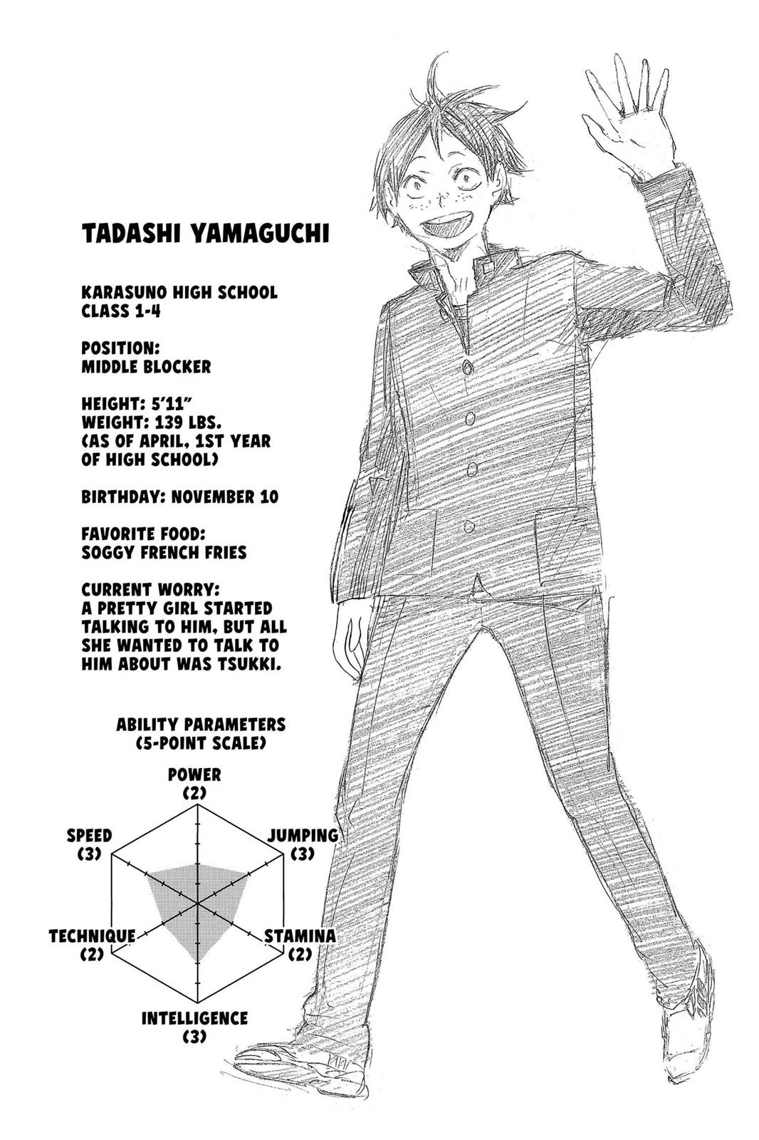 Read Haikyu Manga Online