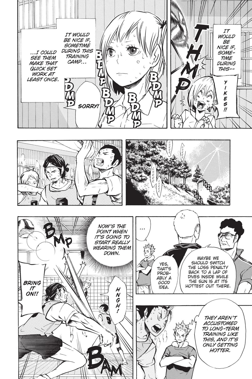 Read Haikyu Manga Online