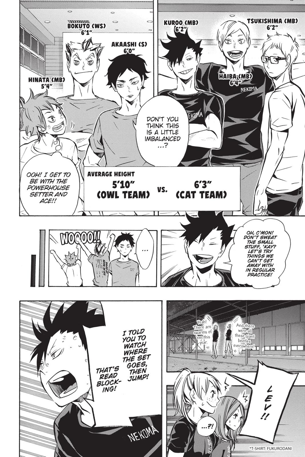 Read Haikyu Manga Online