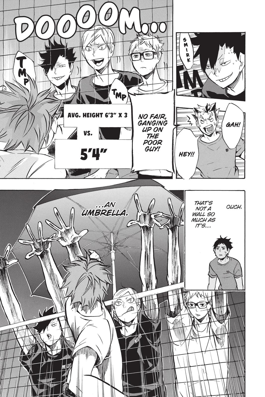 Read Haikyu Manga Online