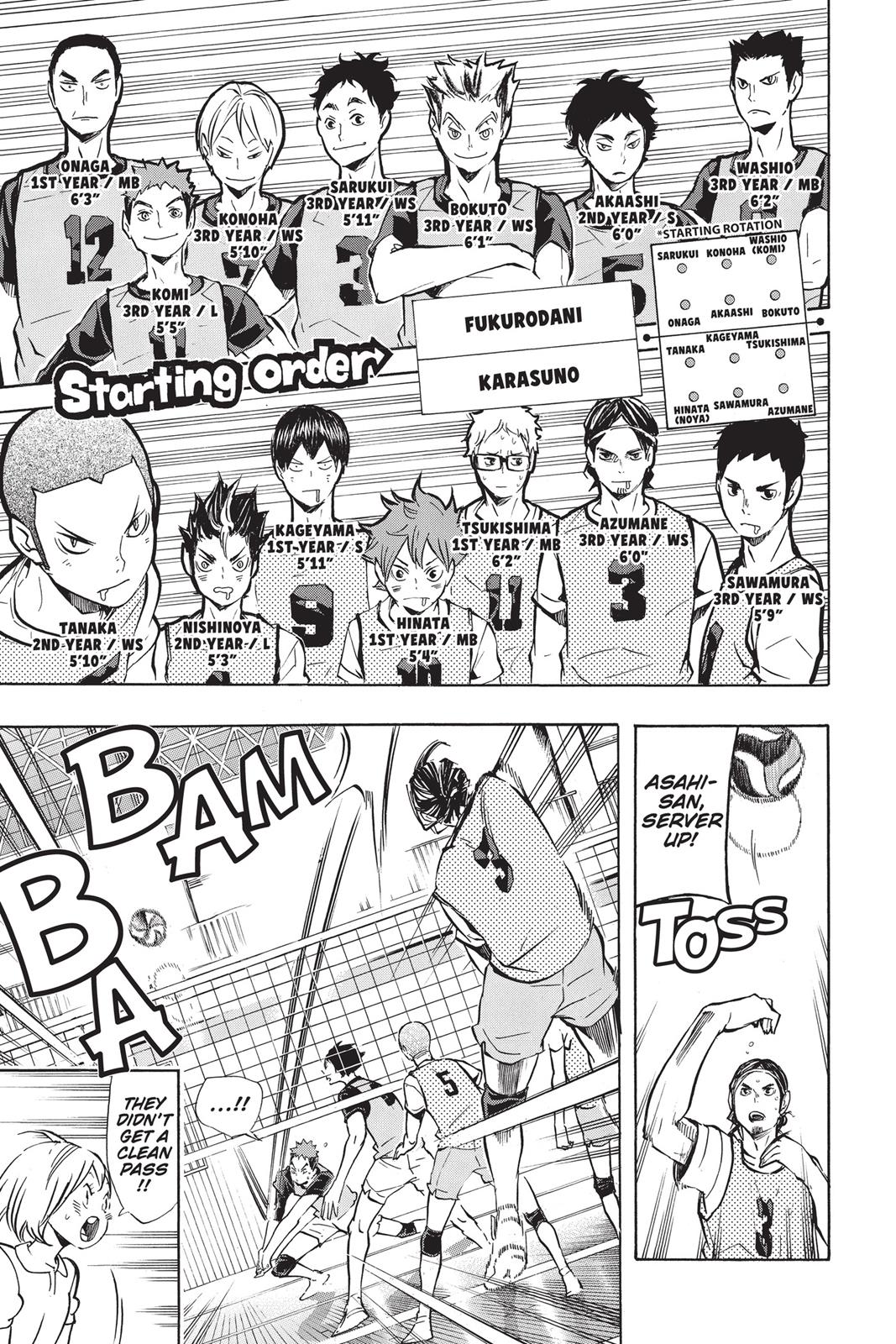 Read Haikyu Manga Online