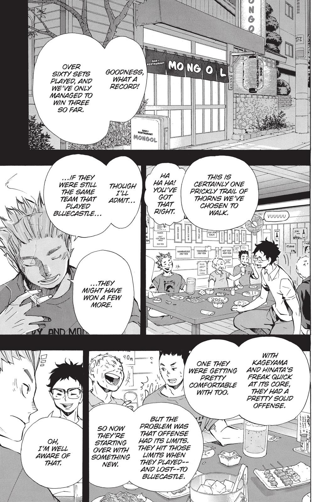 Read Haikyu Manga Online