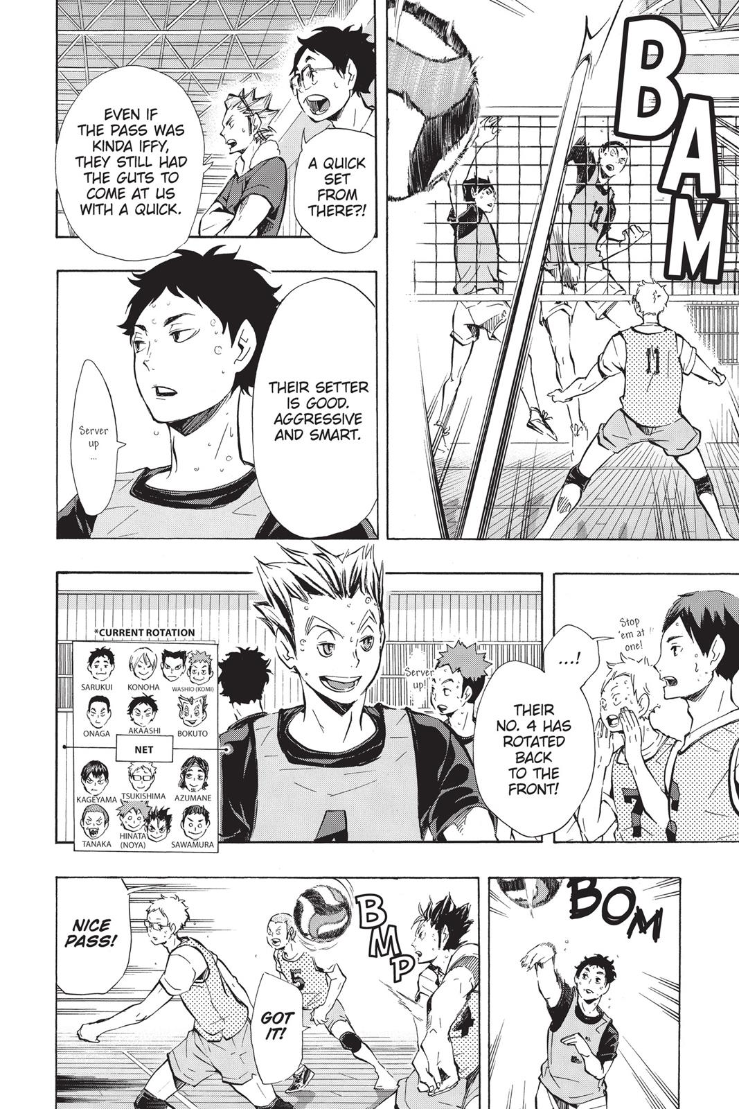 Read Haikyu Manga Online