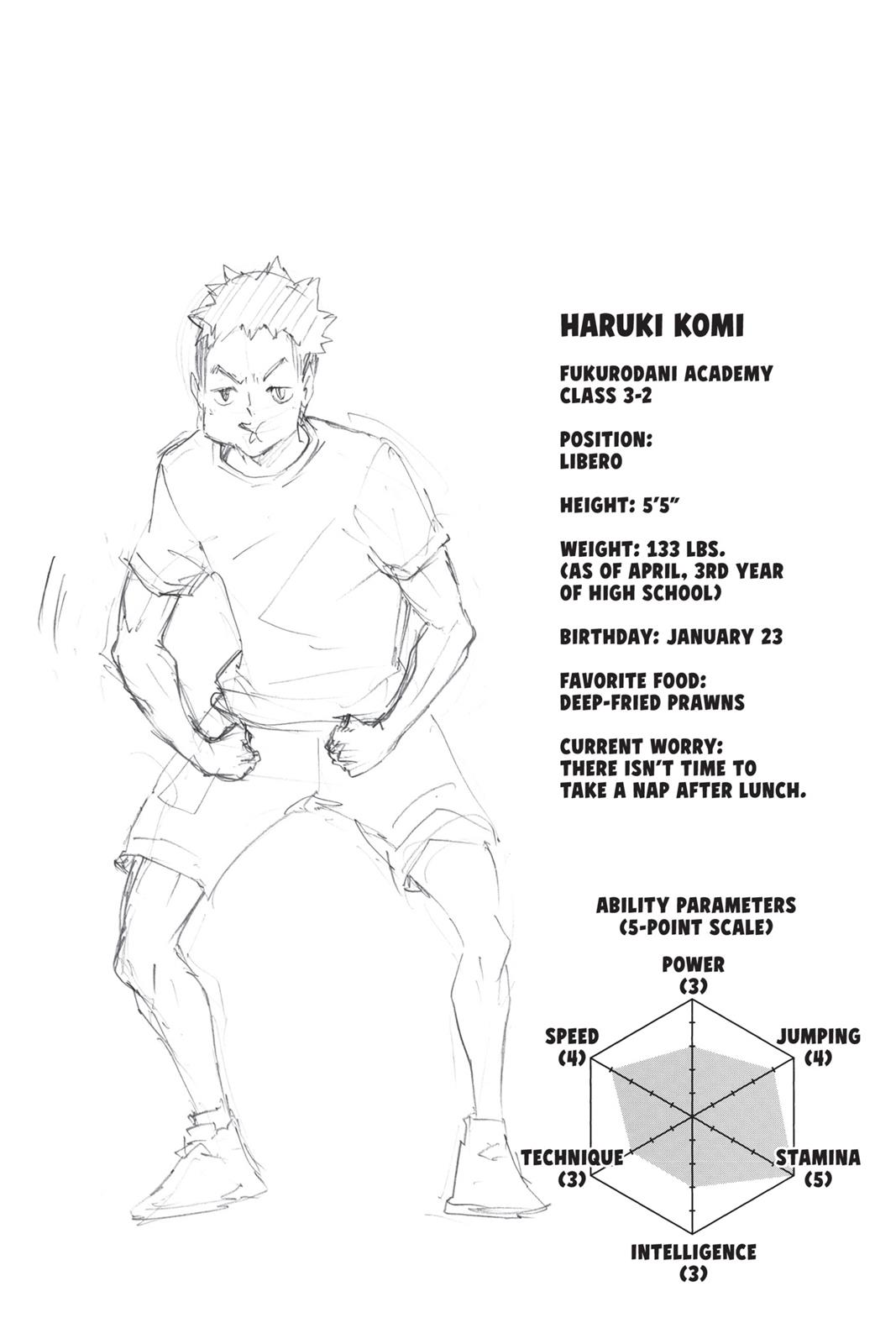 Read Haikyu Manga Online