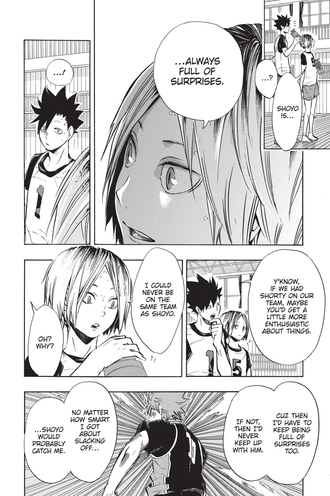Read Haikyu Manga Online