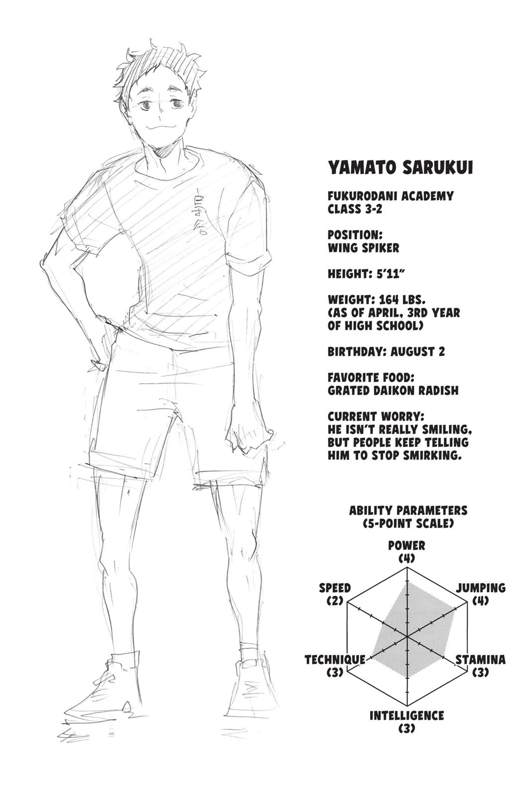 Read Haikyu Manga Online