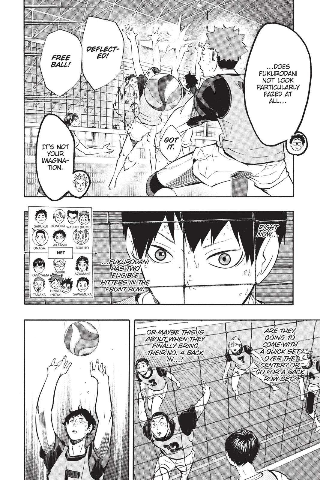 Read Haikyu Manga Online