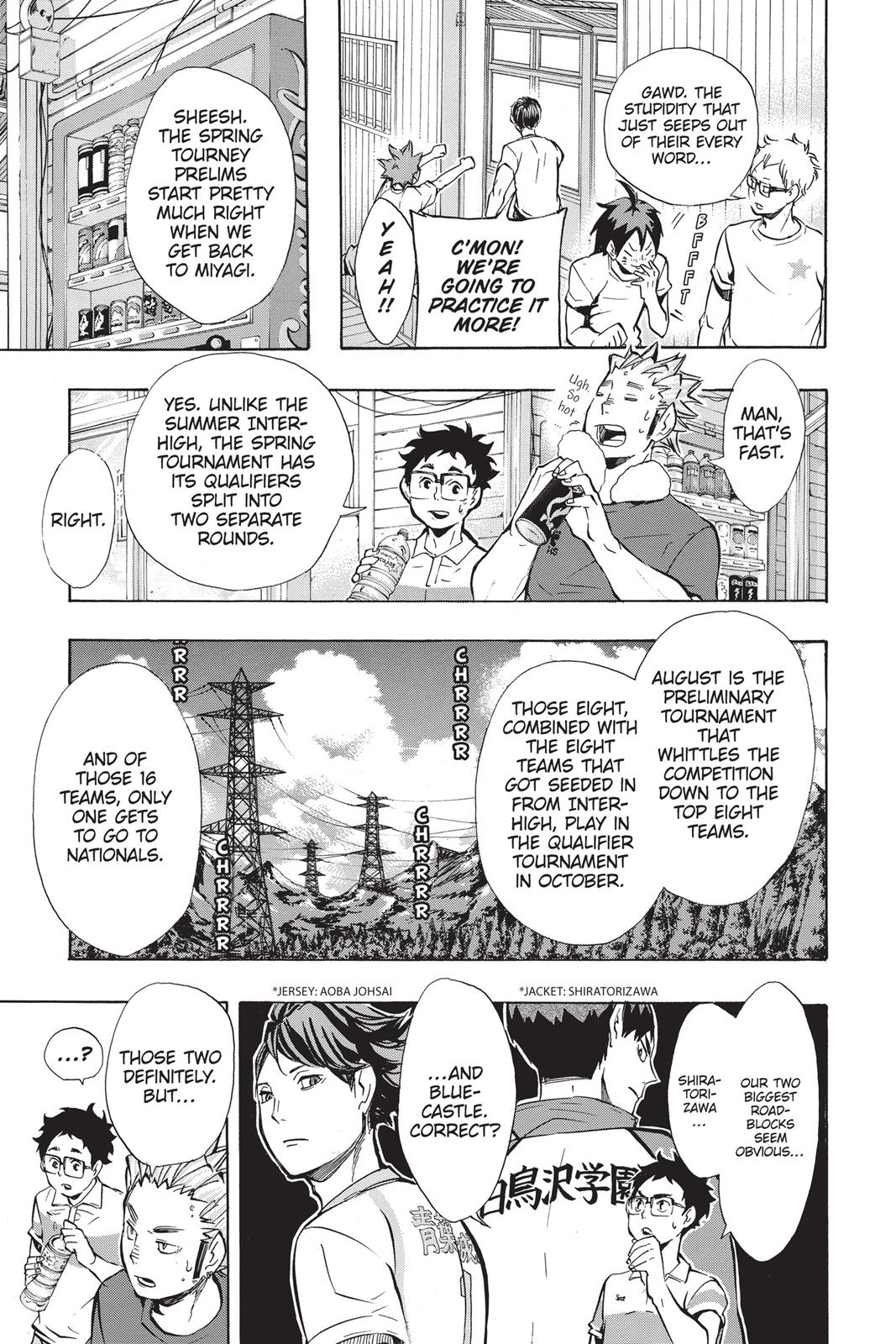 Read Haikyu Manga Online