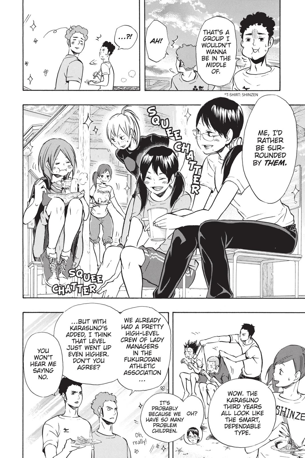 Read Haikyu Manga Online