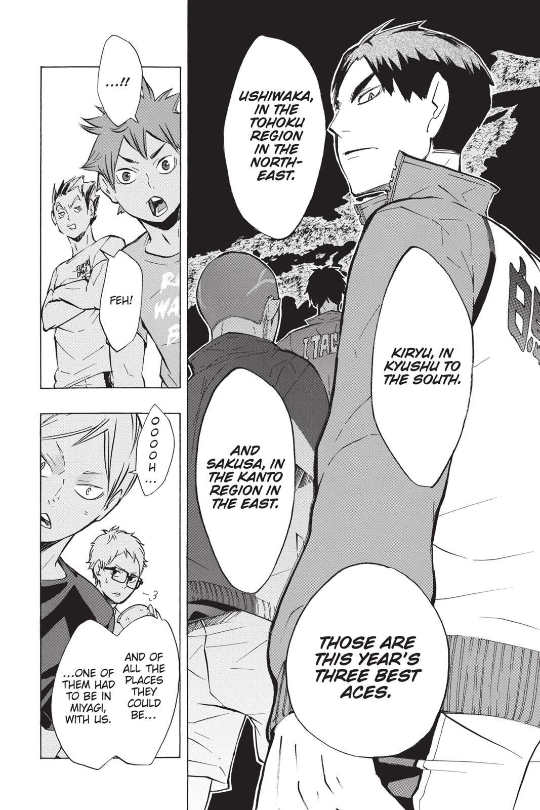 Read Haikyu Manga Online