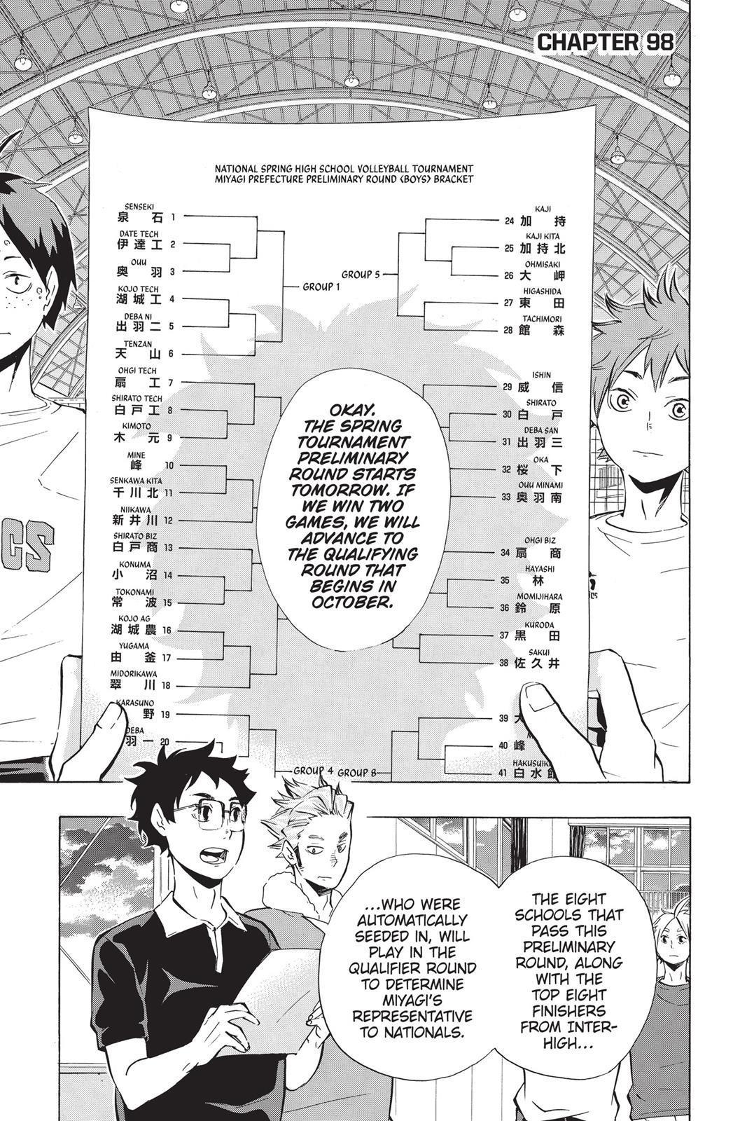 Read Haikyu Manga Online