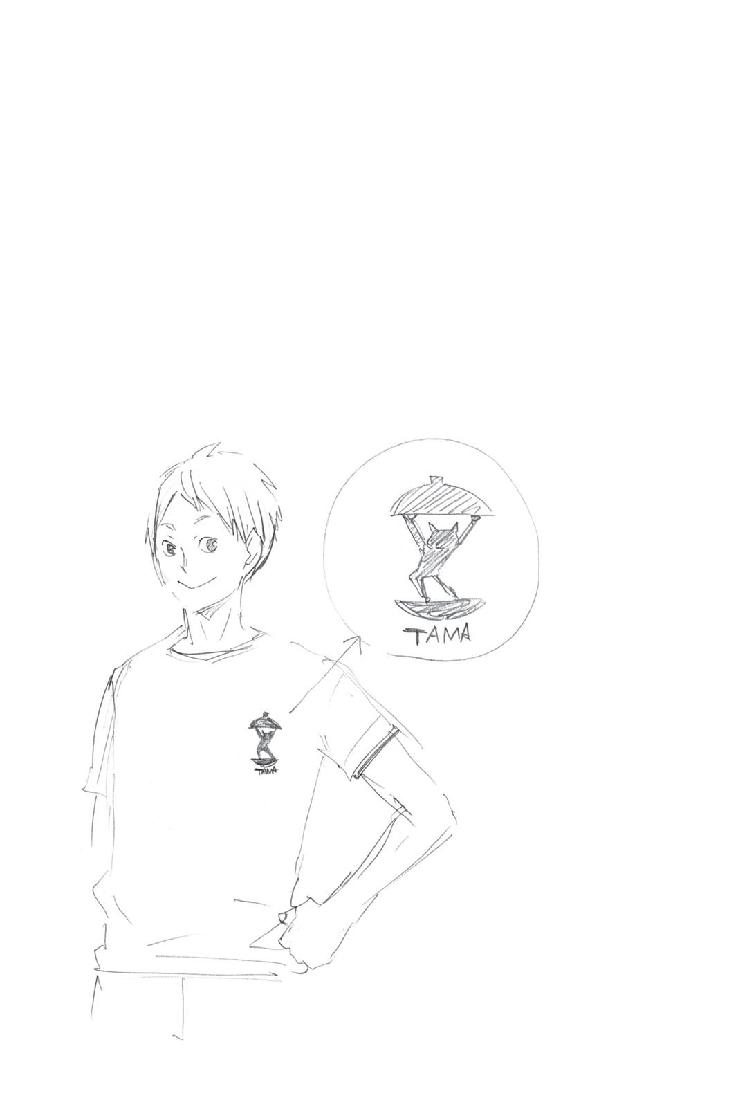 Read Haikyu Manga Online
