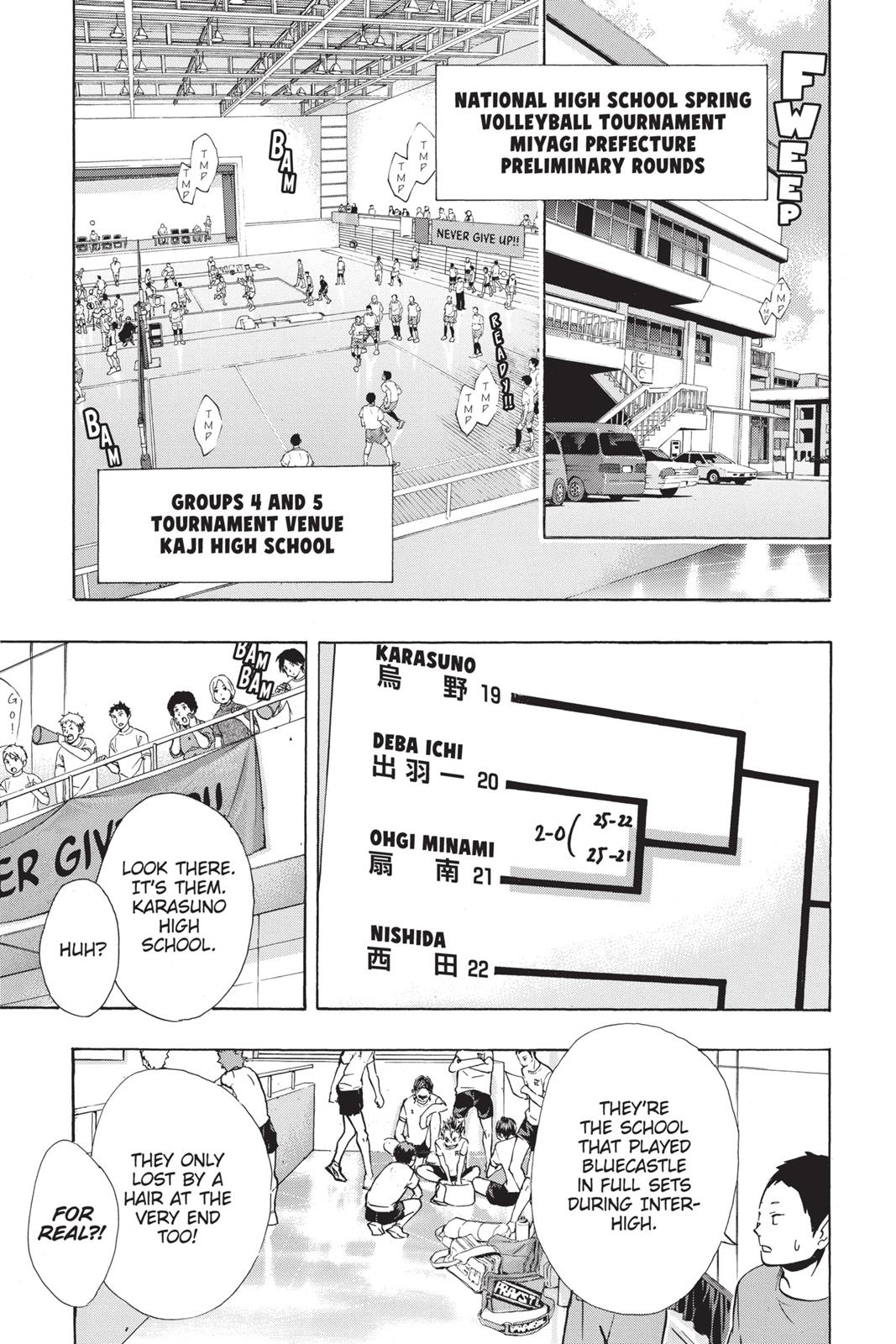 Read Haikyu Manga Online