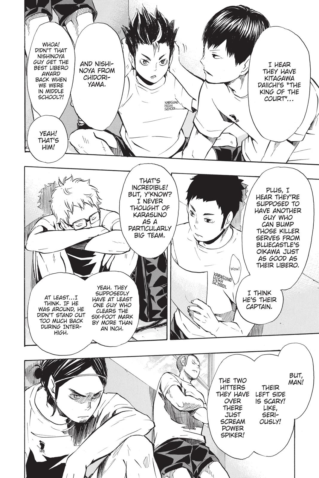 Read Haikyu Manga Online