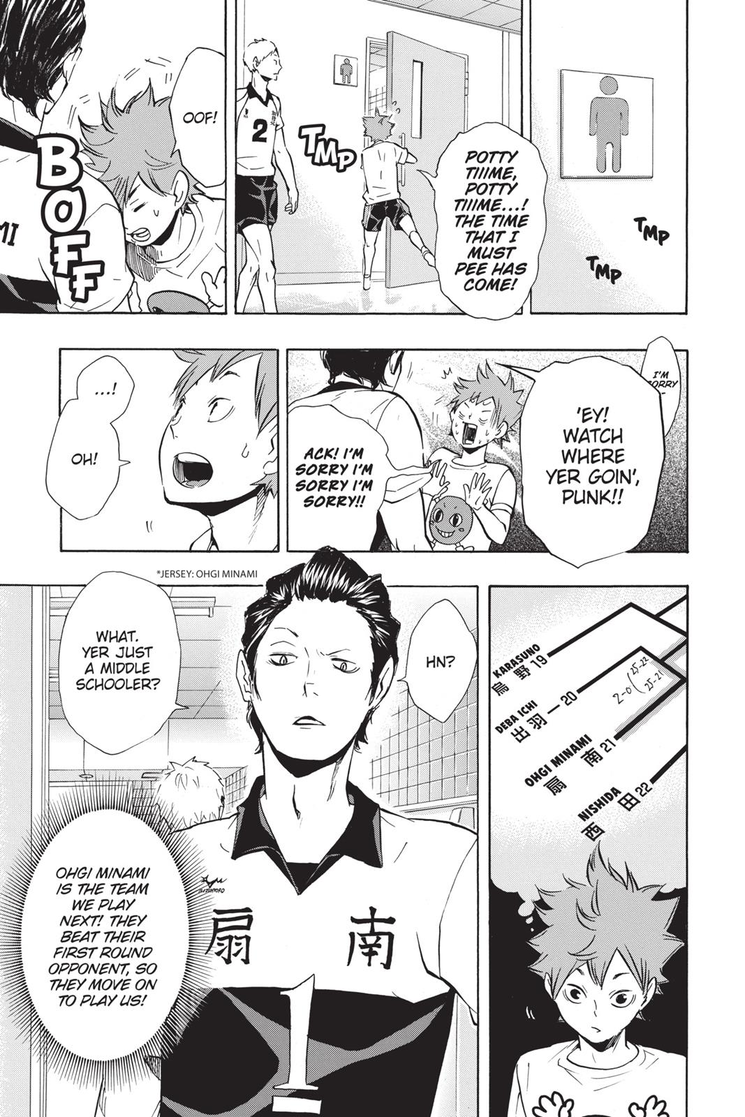 Read Haikyu Manga Online