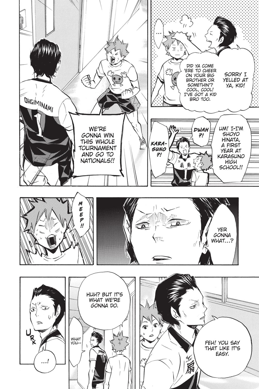 Read Haikyu Manga Online