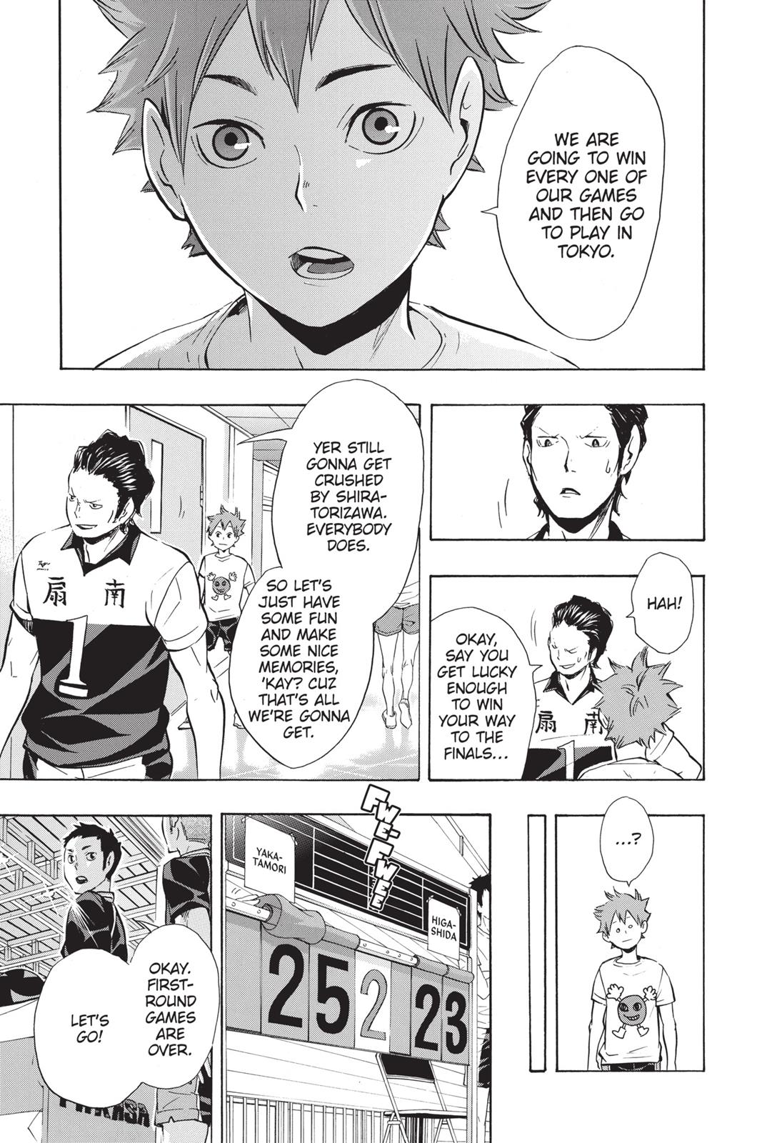 Read Haikyu Manga Online