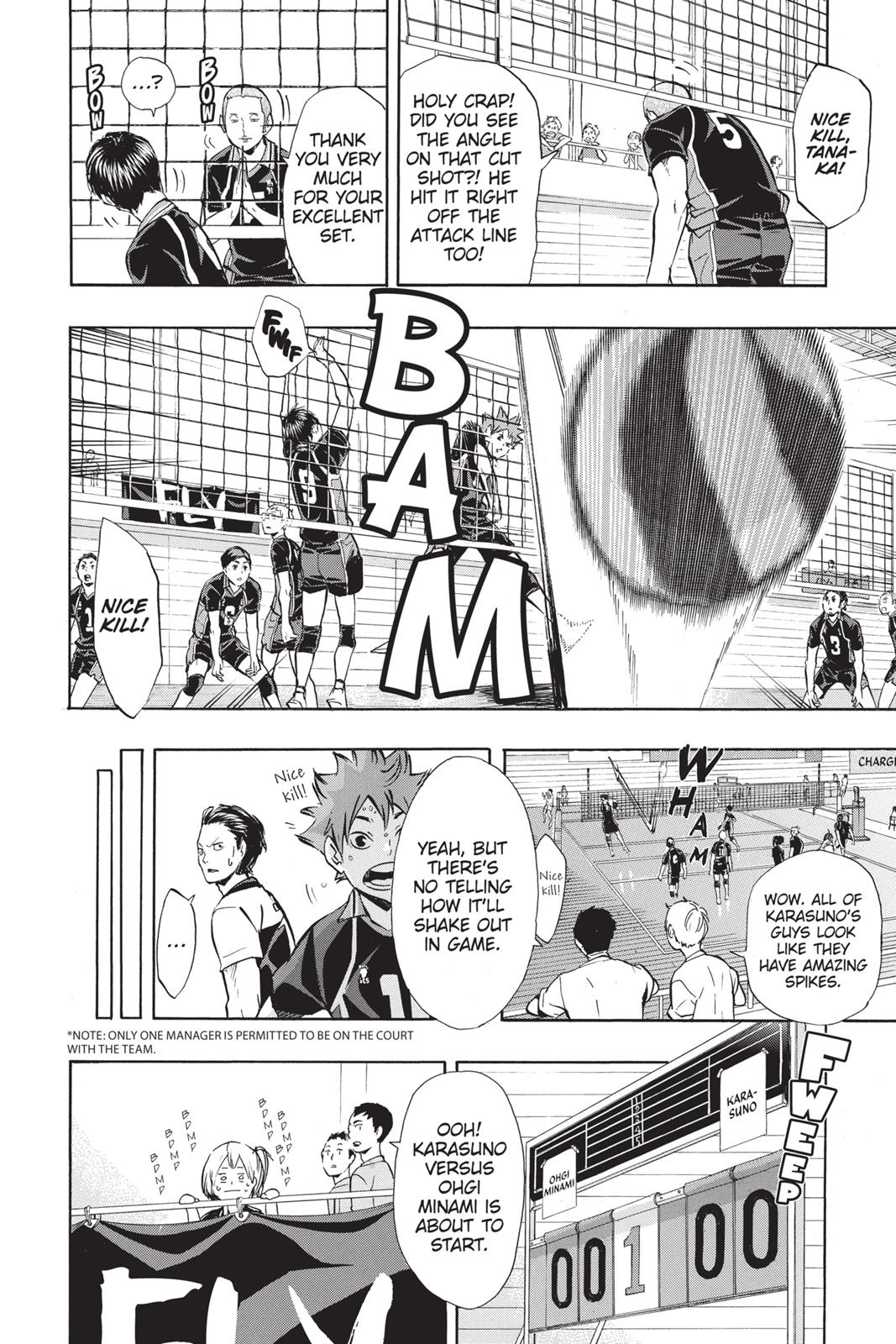 Read Haikyu Manga Online