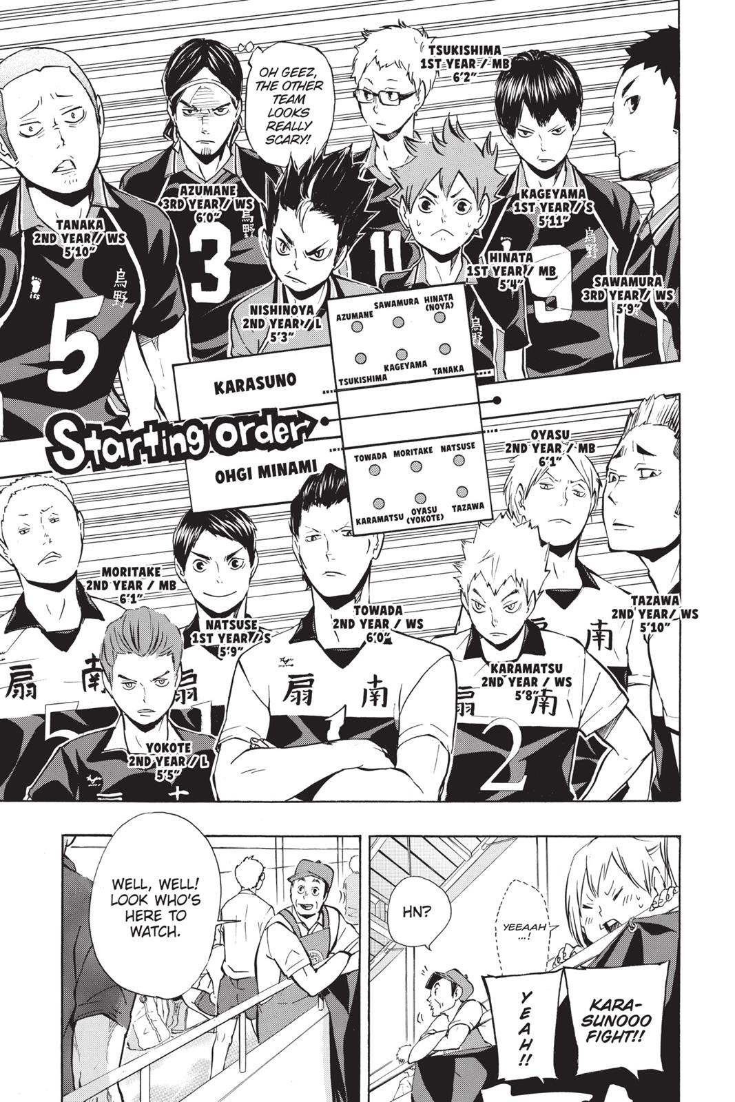 Read Haikyu Manga Online