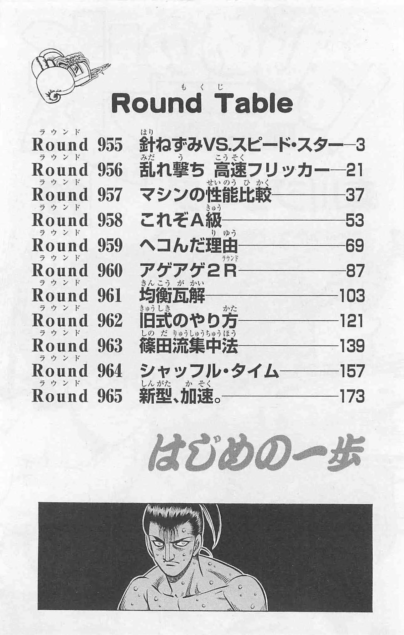 Read Hajime no Ippo Manga Online