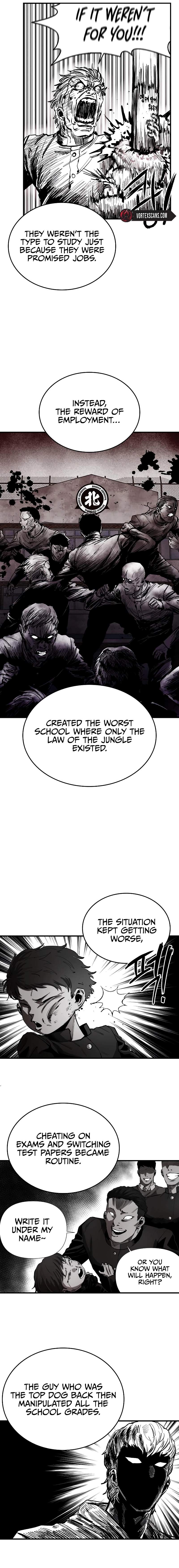 Read High Class Manga Online