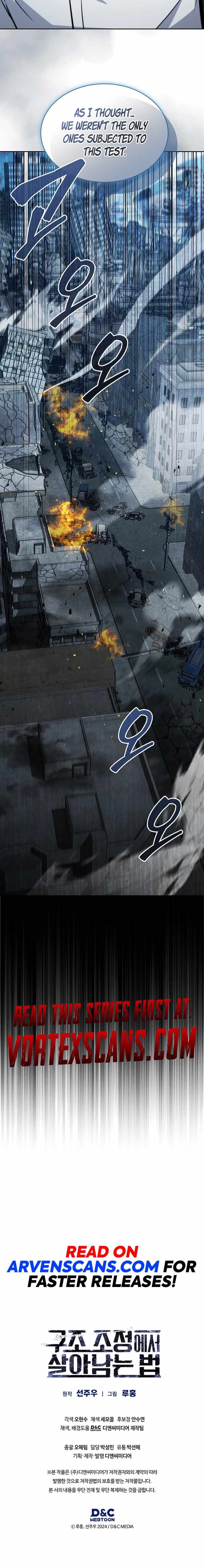Read How to Survive Restructuring Manga Online