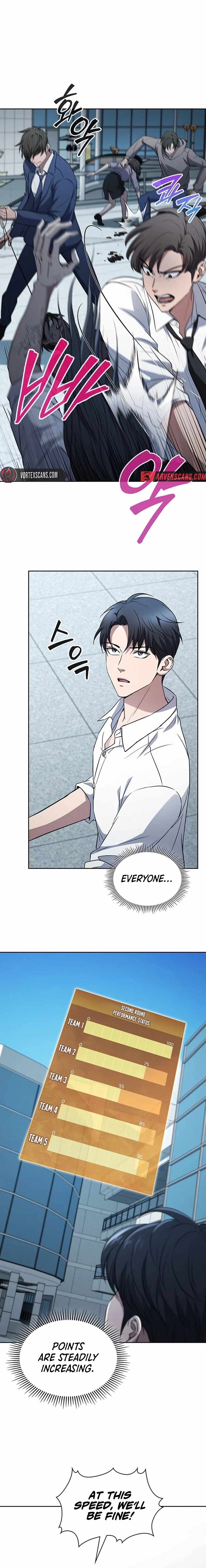 Read How to Survive Restructuring Manga Online