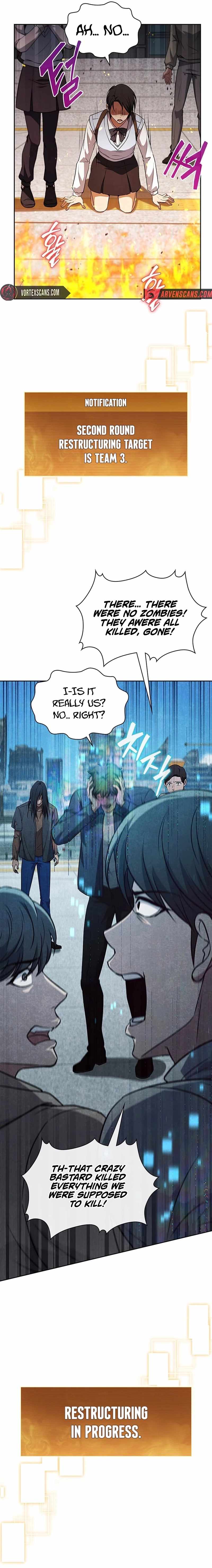 Read How to Survive Restructuring Manga Online