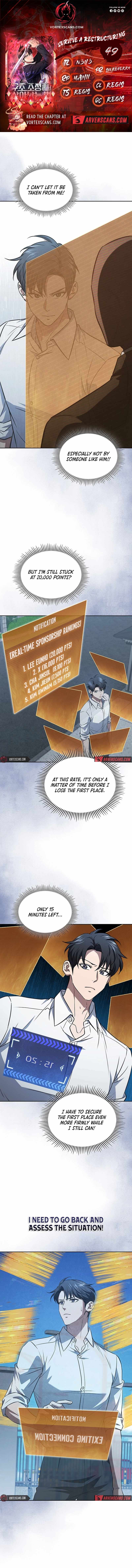Read How to Survive Restructuring Manga Online