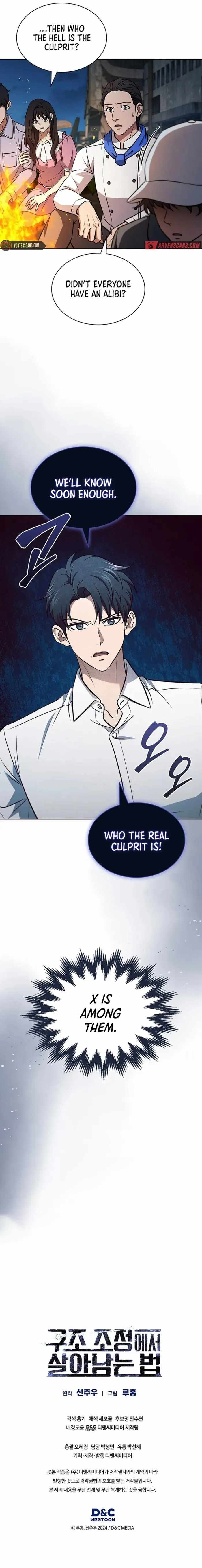 Read How to Survive Restructuring Manga Online