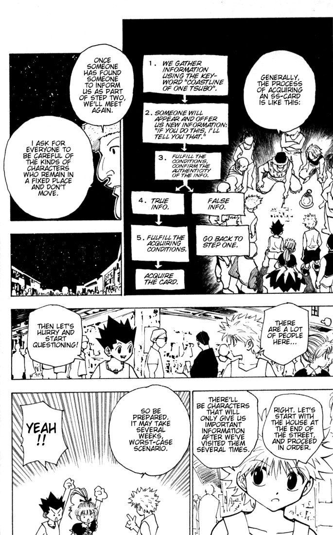 Read Hunter x Hunter Manga Online