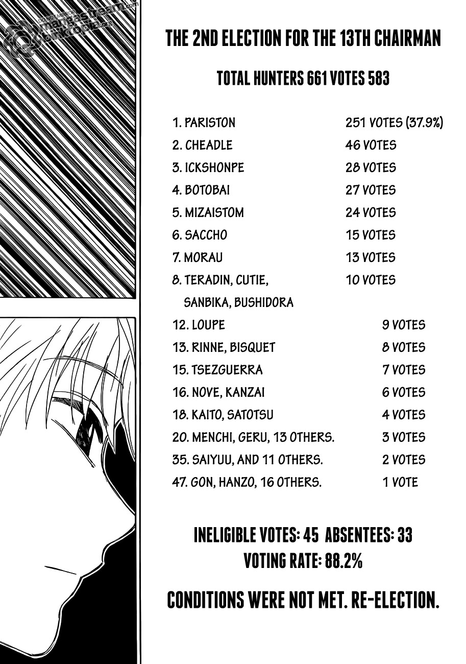 Read Hunter x Hunter Manga Online