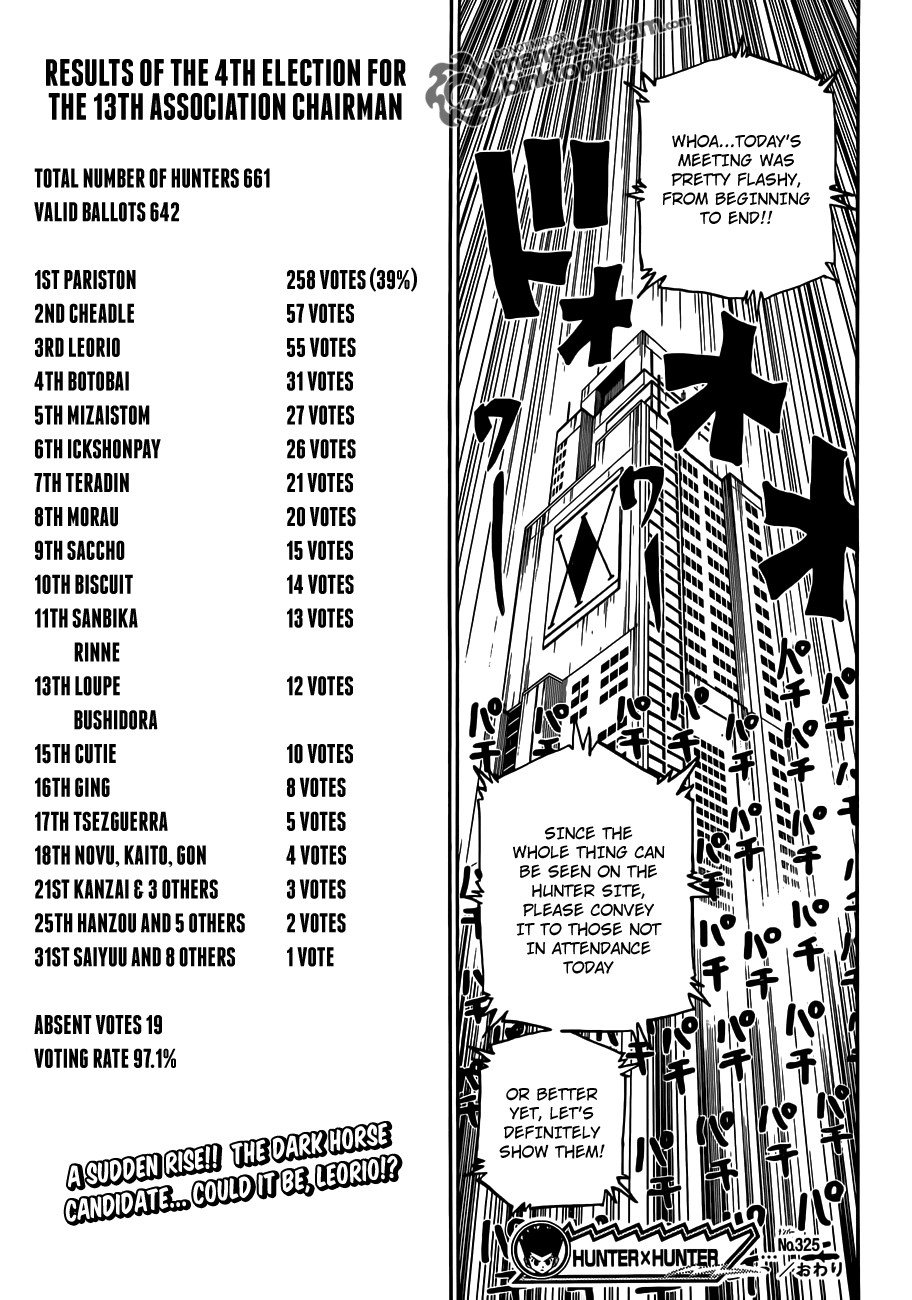 Read Hunter x Hunter Manga Online