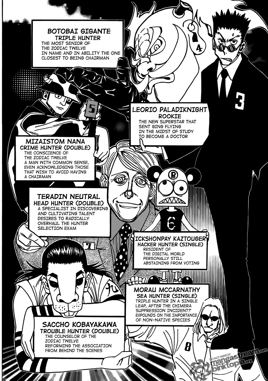 Read Hunter x Hunter Manga Online