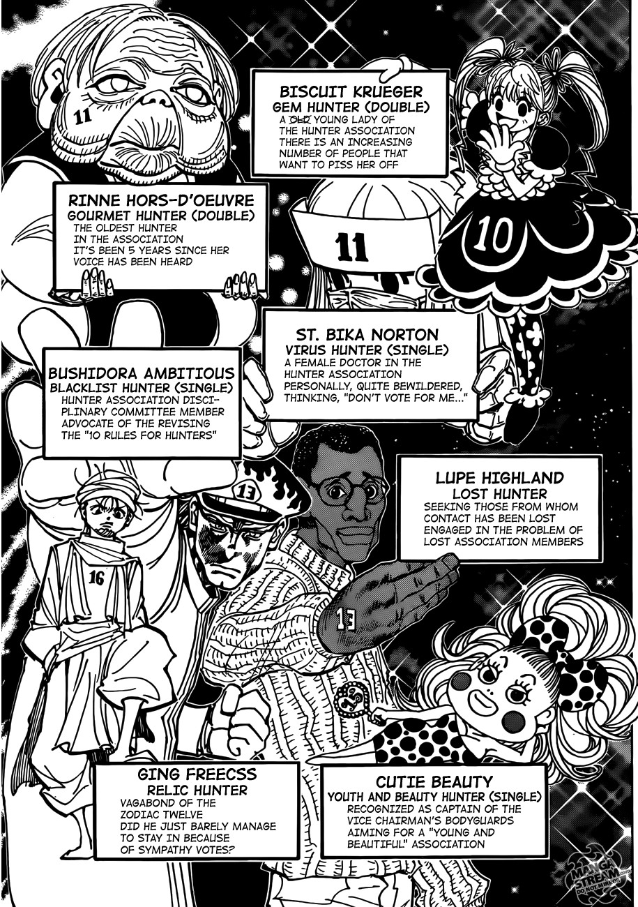 Read Hunter x Hunter Manga Online