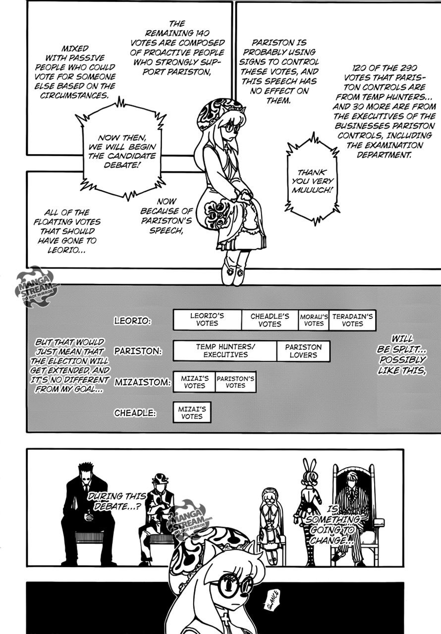 Read Hunter x Hunter Manga Online