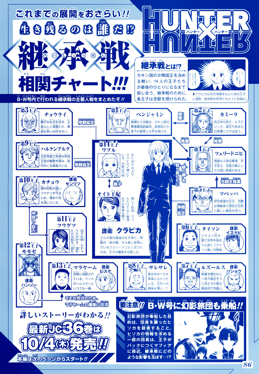 Read Hunter x Hunter Manga Online