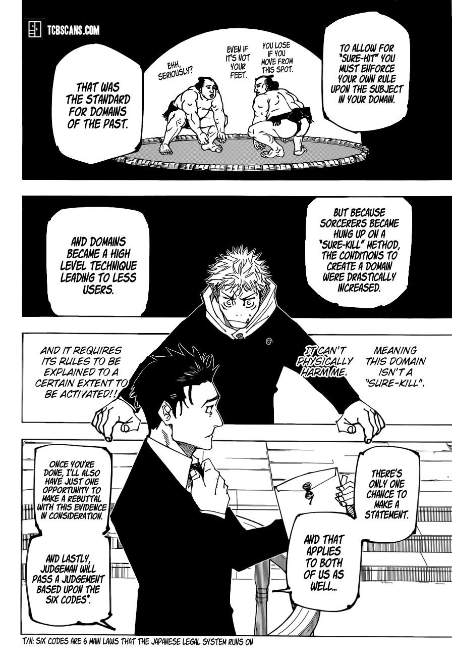 Read JUJUTSU KAISEN Manga Online
