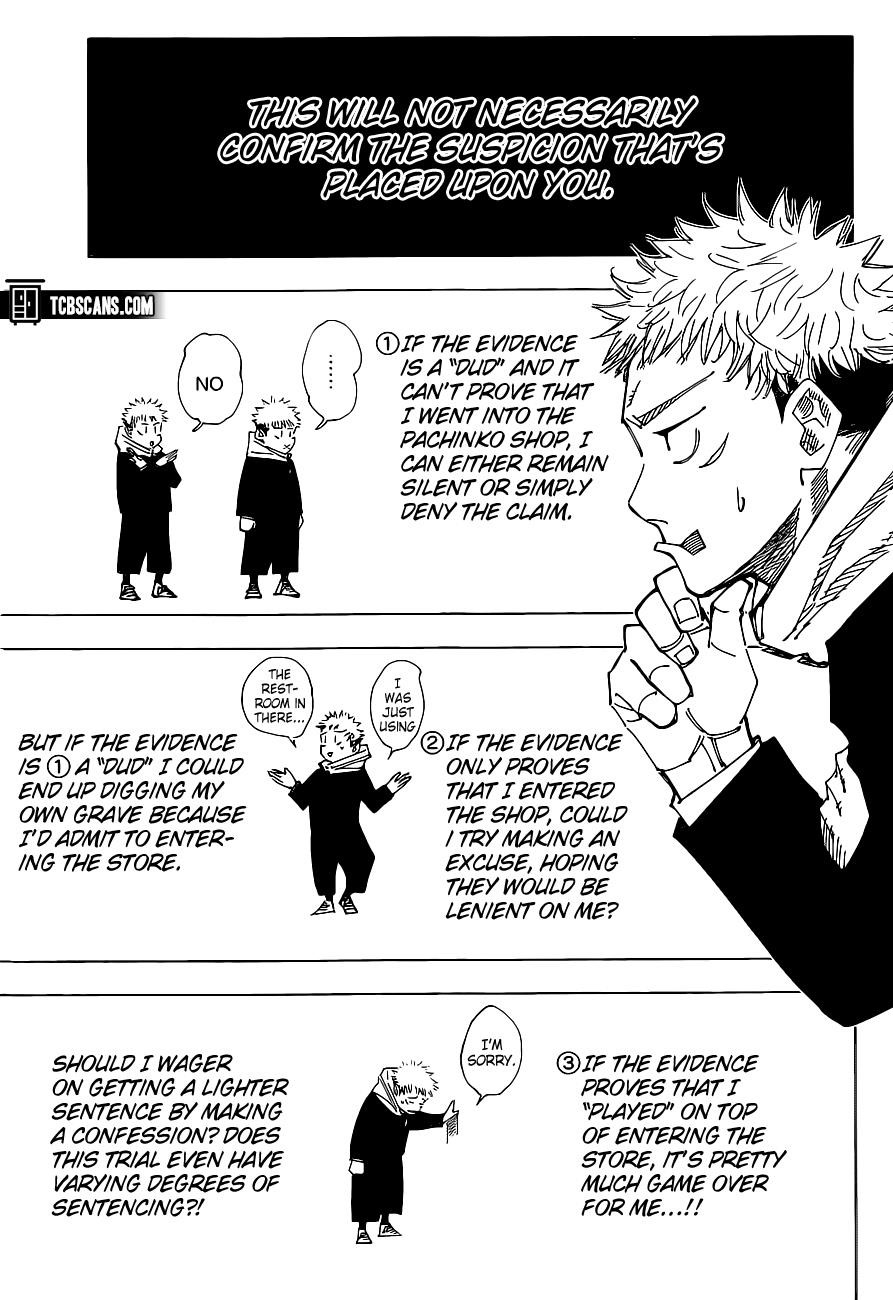 Read JUJUTSU KAISEN Manga Online