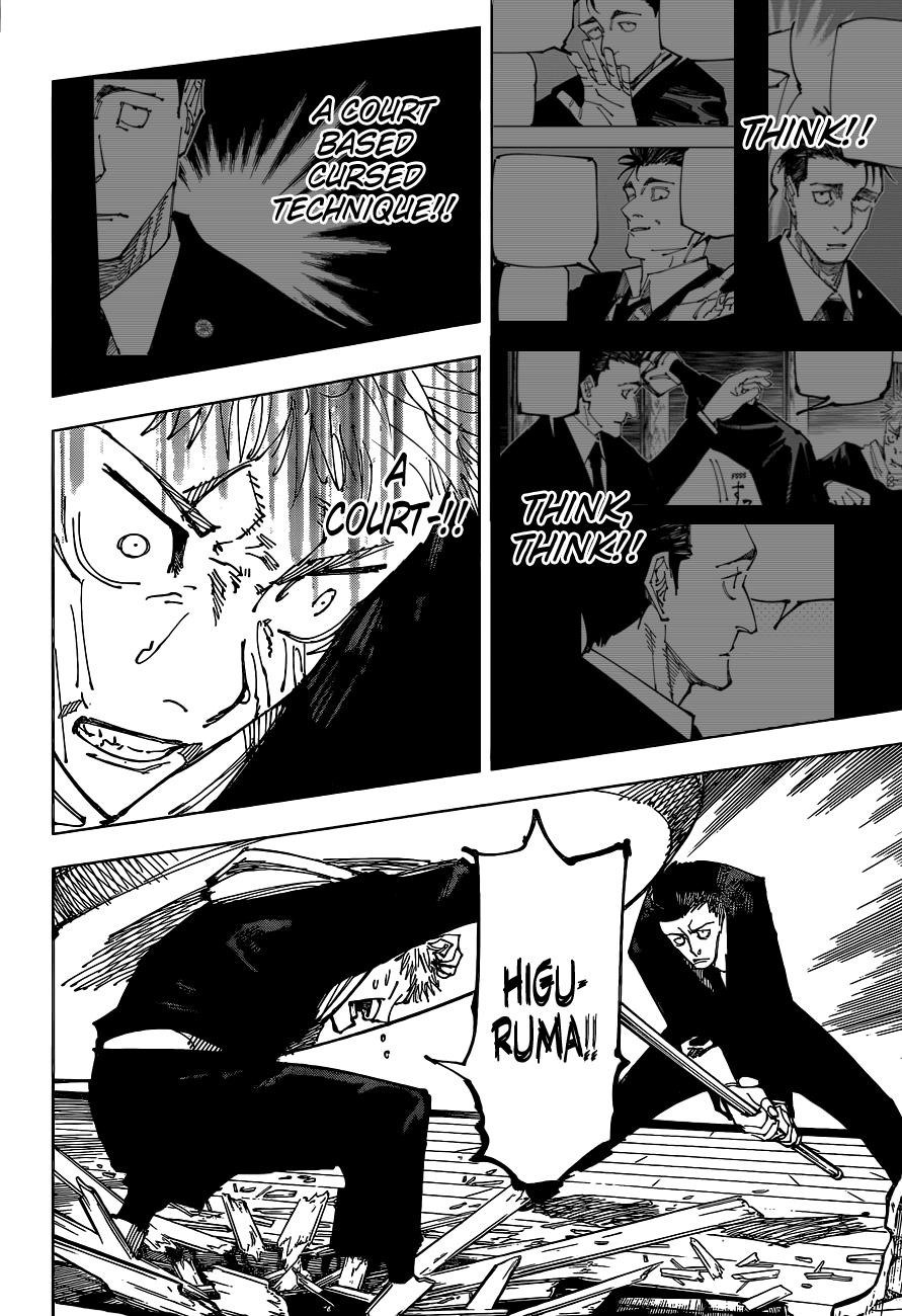 Read JUJUTSU KAISEN Manga Online
