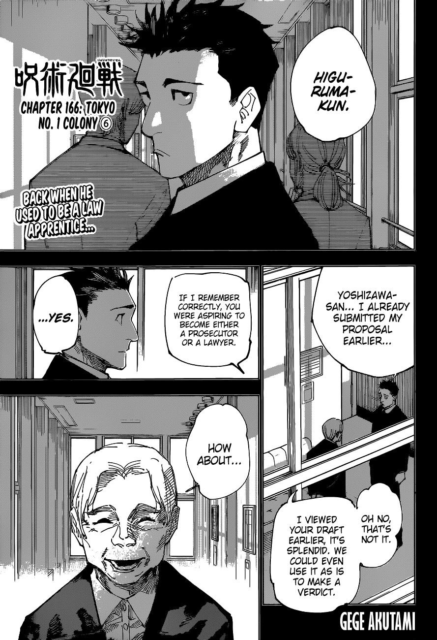 Read JUJUTSU KAISEN Manga Online