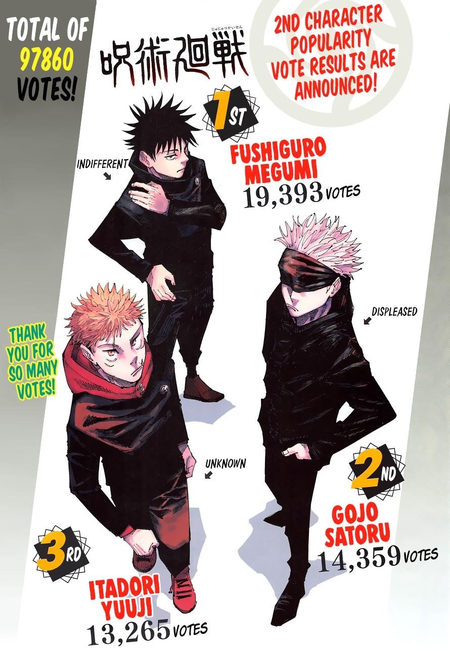 Read JUJUTSU KAISEN Manga Online