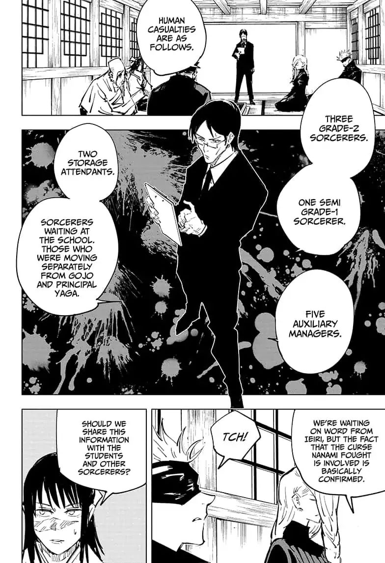 Read JUJUTSU KAISEN Manga Online