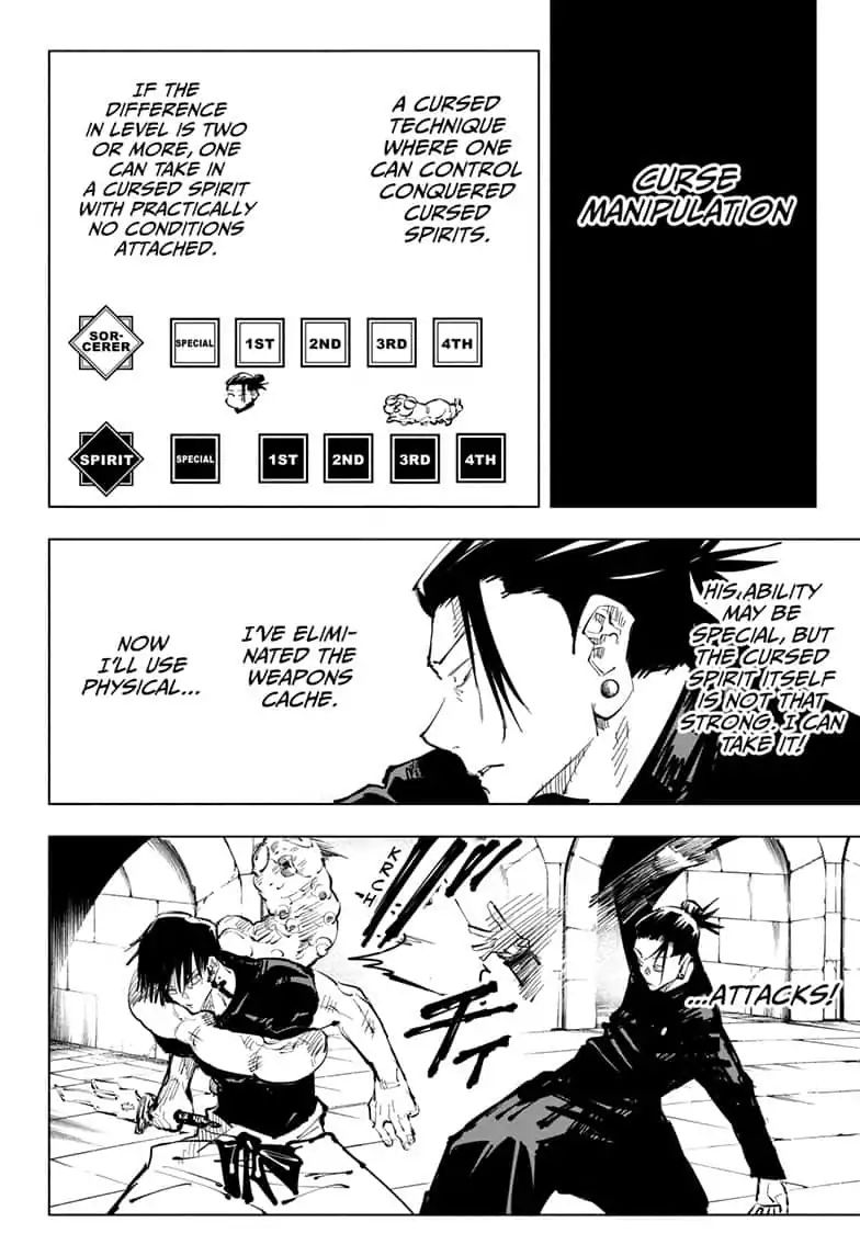 Read JUJUTSU KAISEN Manga Online